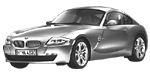 BMW E86 C0891 Fault Code